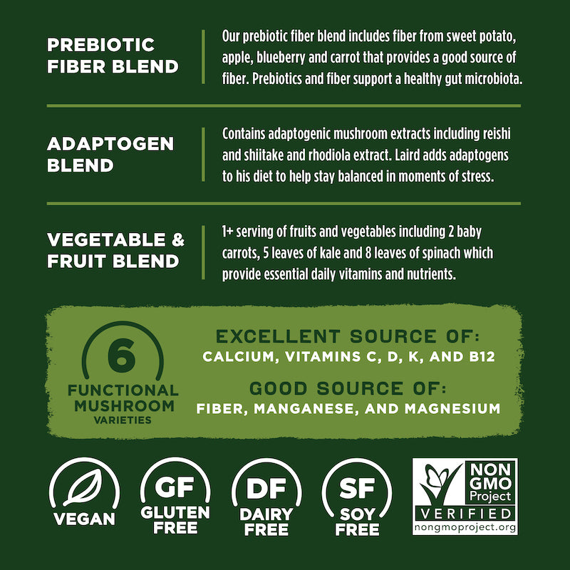 Prebiotic Daily Greens (14.8 oz)